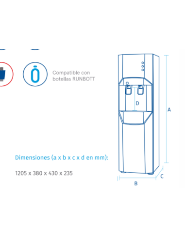 Order UV  water dispenser | Columbia